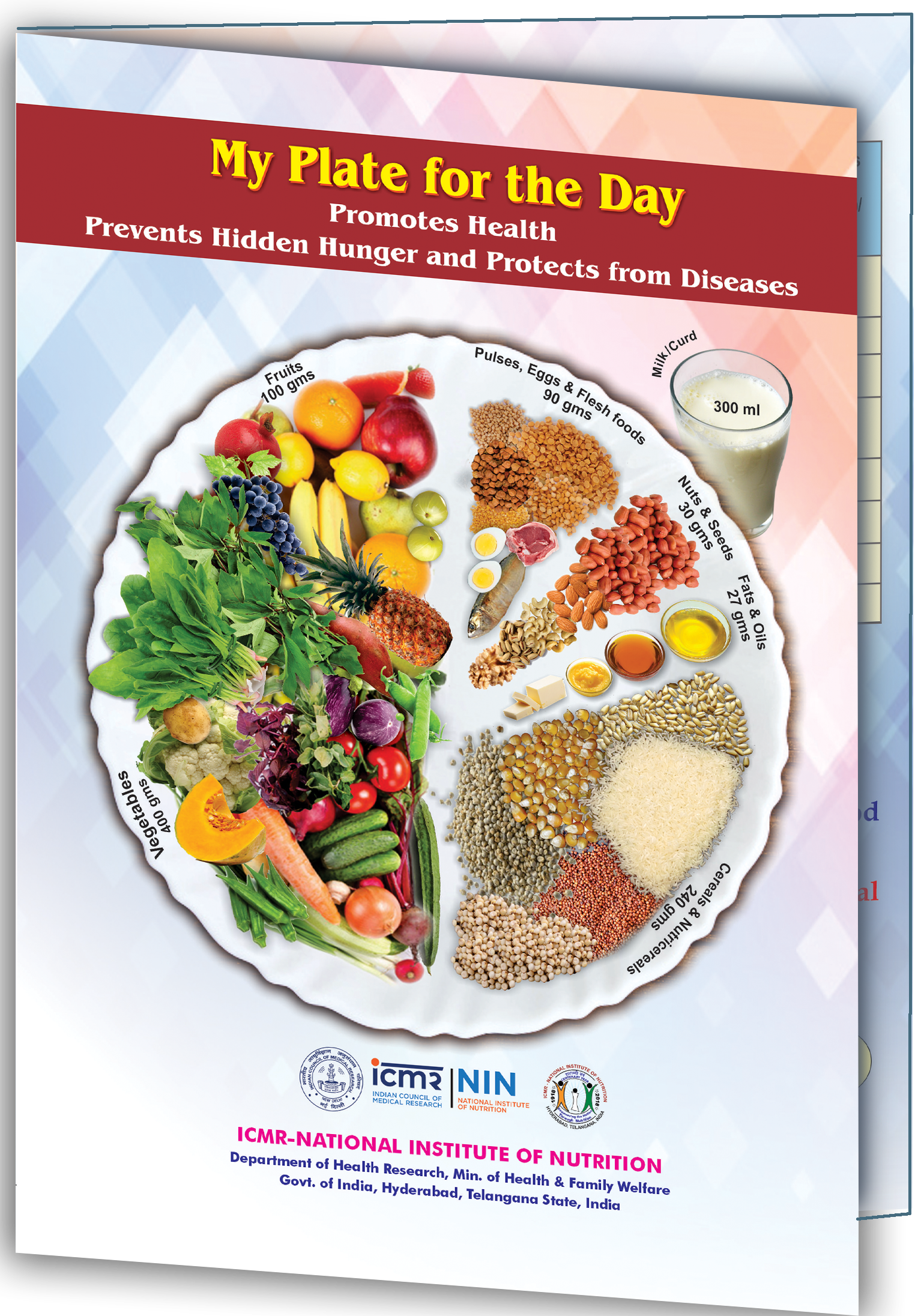 dietary guidelines image